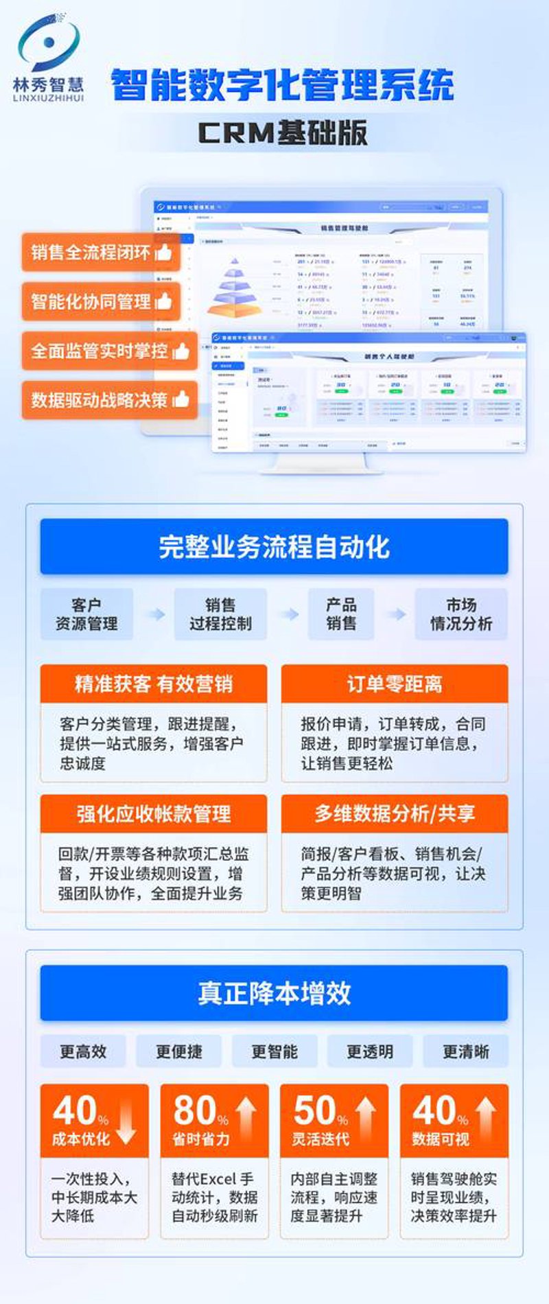 企业网站建设选购指南