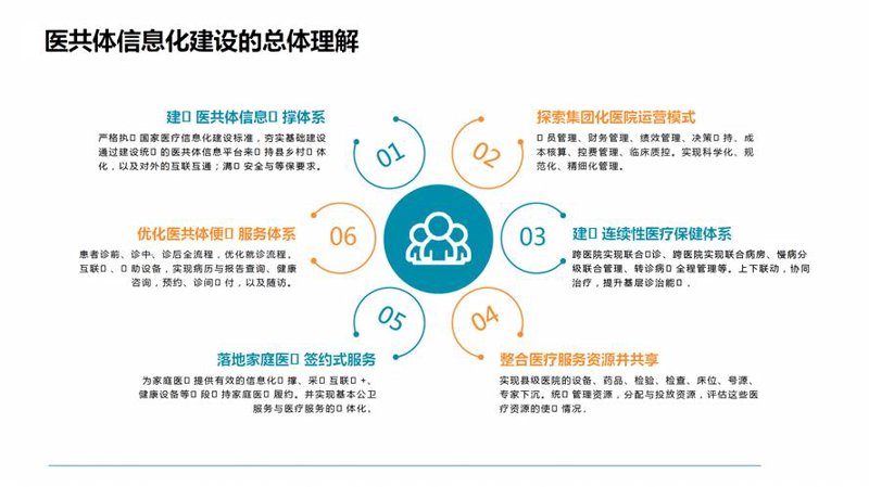 让企业运转更高效——系统集成使用技巧详解