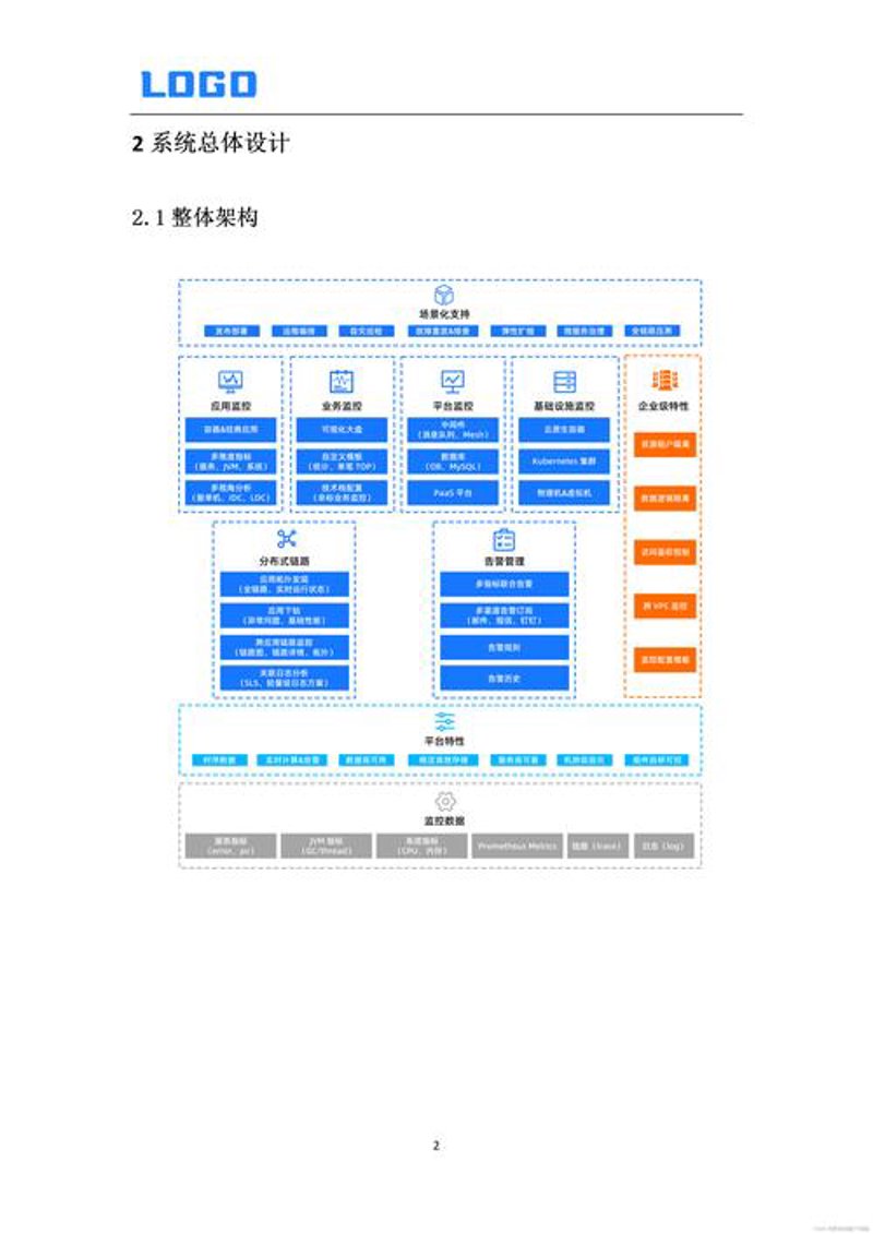 企业数字化转型：拥抱未来的新航程