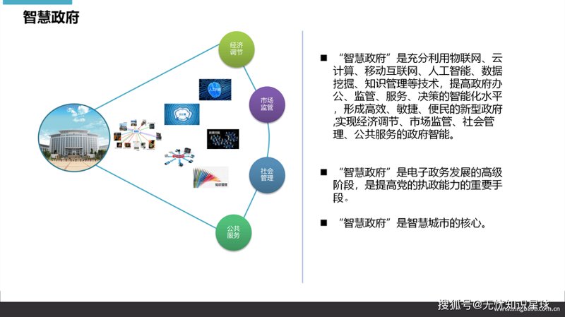 企业数字化转型：让传统行业焕然一新