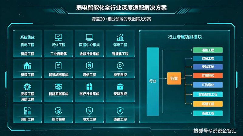 建设网站的迷思：破除误区，打造高效站点